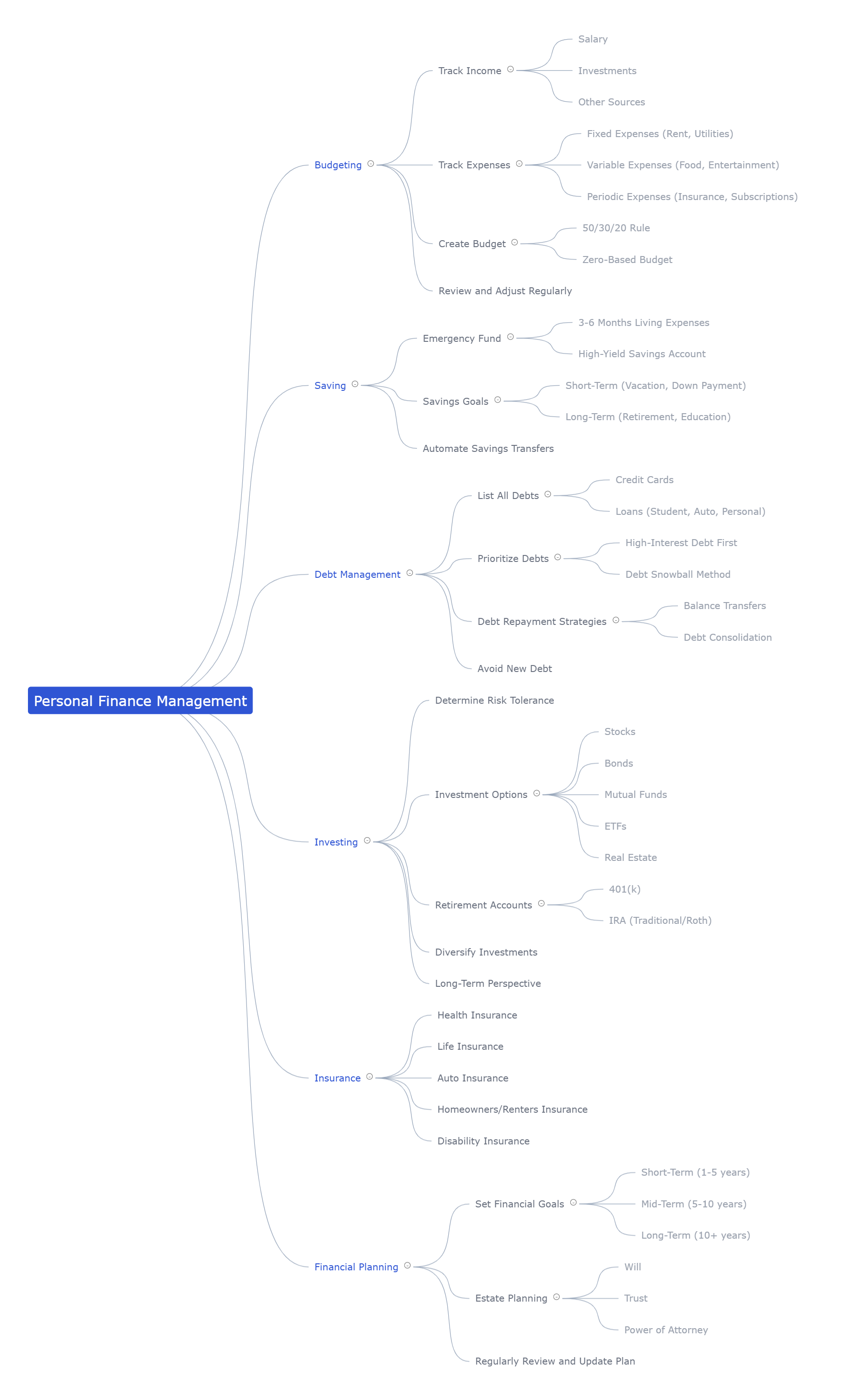 cover_mindmap.png